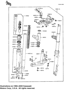 KZ1000 Вилка передней оси