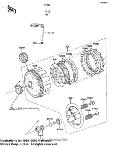 KL250 Бендикс