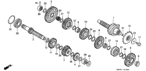 CB750F Трансмиссия