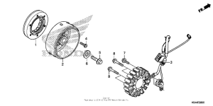 NSS300 (ABS) Генератор