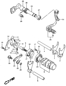 RM80 Переключение передач