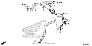 VT1300CT Воздушный регулирующий клапан