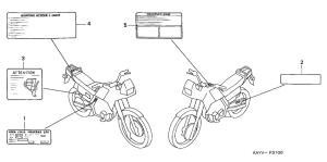 NX125 Лейбл предостережения