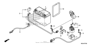 CB1100 (ABS) Аккумулятор