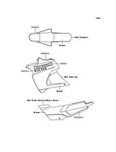 KLE500 Наклейки