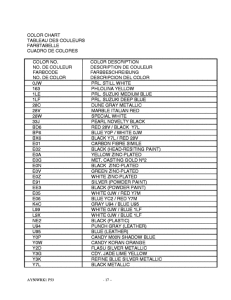 AY50 Catalog preface