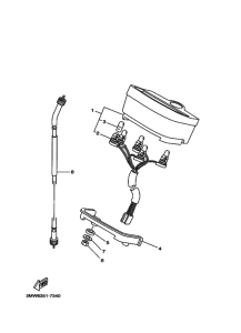 SR125 Измерительный прибор