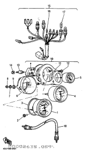 SZR660 Приборы