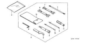 FES250 Инструмент