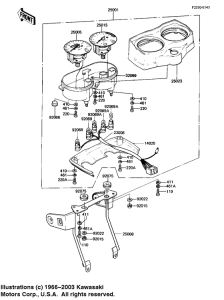 AR50 Спидометр