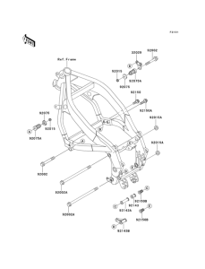 ZX600 Frame fitting