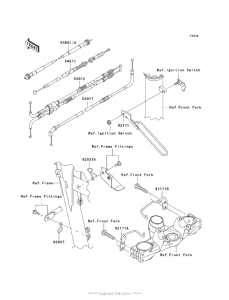 KL650 Тросы управления
