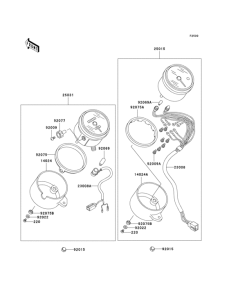 EL250 Приборы