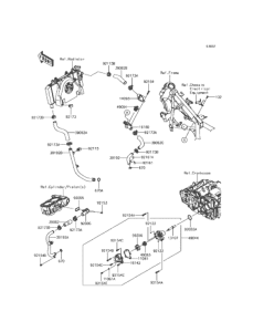 KLE250 ウォータパイプ