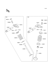 KLX125 Rocker arms / valves