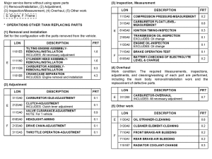  *Flat rate time (LON)