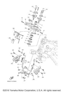 XSR900 Управление