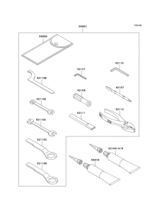 ZR750 Owners tools(maf / mas)
