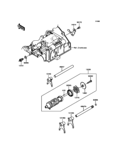 ER250 ギヤチェンジドラム / シフトフォーク