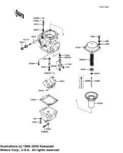 KZ1000 Детали карбюратора