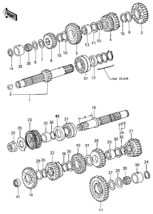 KZ250 Трансмиссия