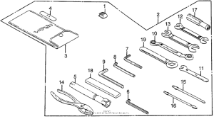 VF1100S Инструмент
