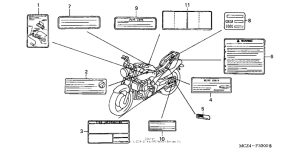 CB900F Предупредительные таблички