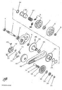 CW50 Сцепление