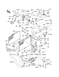 ZX600 Радиатор