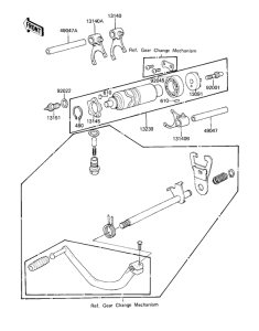 KZ1000 Gear change drum & forks