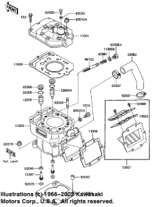  Cylinder head / cylinder / reed valve