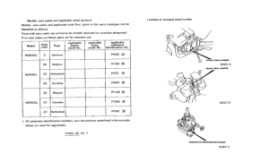 NSR50S *Applicable serial numbers
