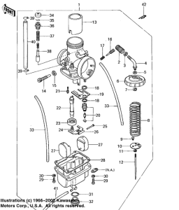 KX125 Carburetor assy