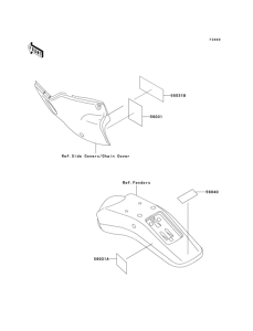 KLX250 Лейбл предостережения