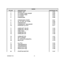 GS500 Catalog preface