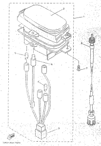 YN50R Приборы