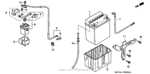 CB750 Аккумулятор