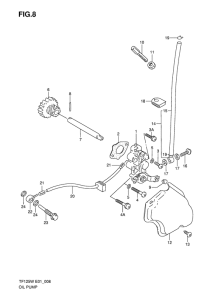 TF125 Маслонасос