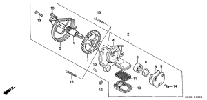 CB250 Маслонасос