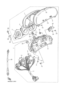 XJ900S Приборы