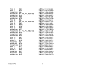 AY50 Catalog preface