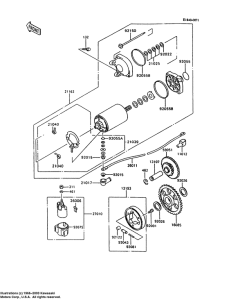 ZX600 Стартер