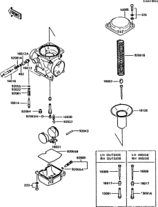 ZX550 Carburetor parts(zx550-a4 / a5)