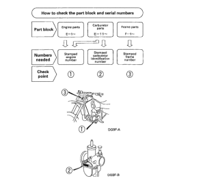 CR80R *Applicable serial numbers