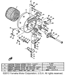 YCS1C Starter generator