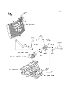ZX600 Масляный радиатор