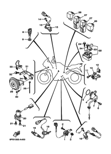 TDM900 Equipo electrico