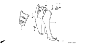SGX50 Щиток облицовочный