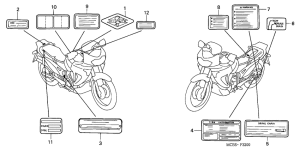 XL650V Лейбл предостережения