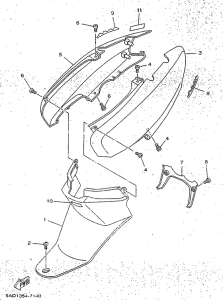 YN50R Боковые обтекатели